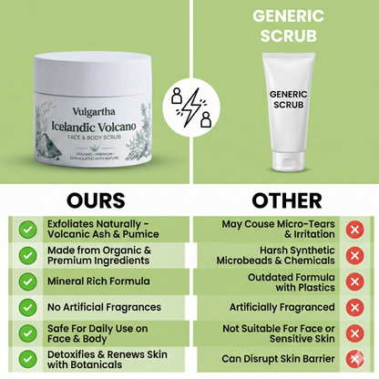 Vulgartha™ Icelandic Volcano Face & Body Scrub